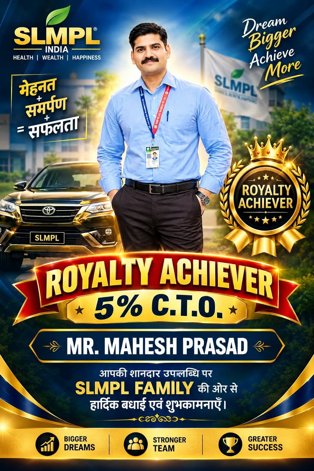 achievements
